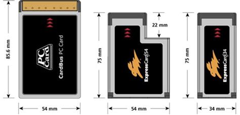 ExpressCard FAQ for ExpressCard 34 and .